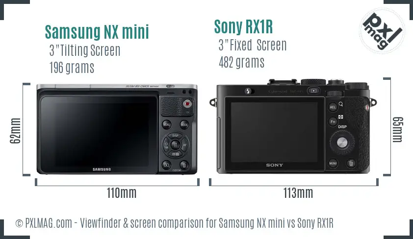 Samsung NX mini vs Sony RX1R Screen and Viewfinder comparison