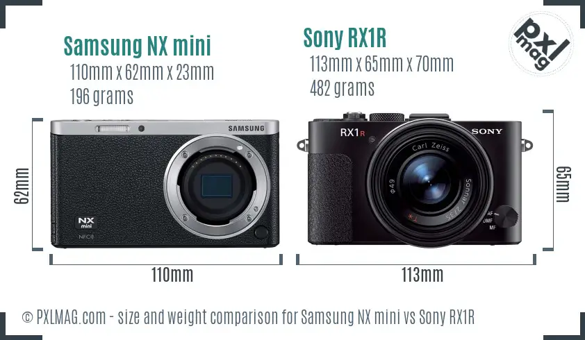 Samsung NX mini vs Sony RX1R size comparison