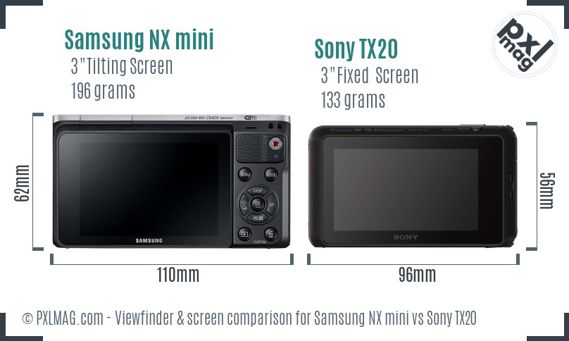 Samsung NX mini vs Sony TX20 Screen and Viewfinder comparison