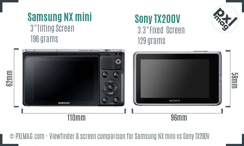 Samsung NX mini vs Sony TX200V Screen and Viewfinder comparison