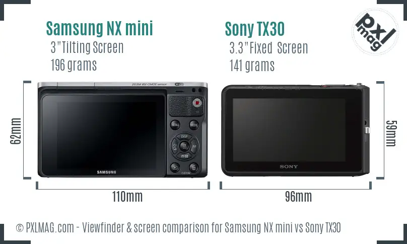 Samsung NX mini vs Sony TX30 Screen and Viewfinder comparison