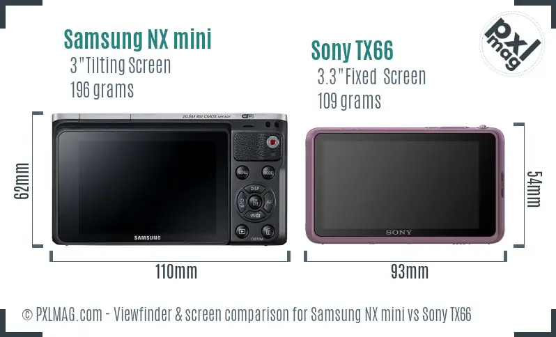 Samsung NX mini vs Sony TX66 Screen and Viewfinder comparison