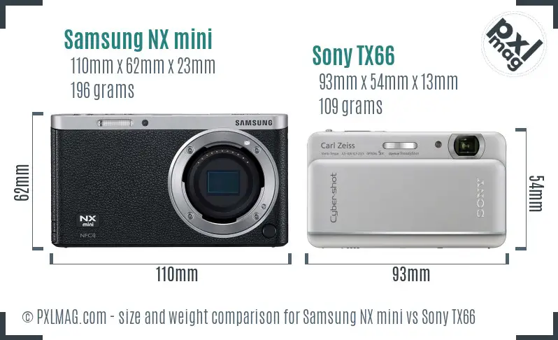 Samsung NX mini vs Sony TX66 size comparison