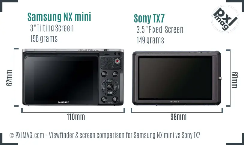 Samsung NX mini vs Sony TX7 Screen and Viewfinder comparison