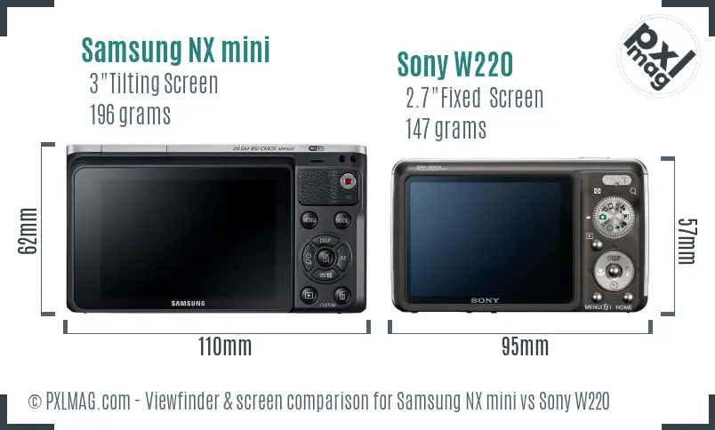 Samsung NX mini vs Sony W220 Screen and Viewfinder comparison