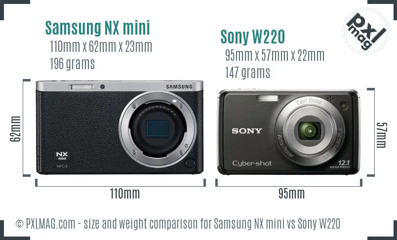 Samsung NX mini vs Sony W220 size comparison
