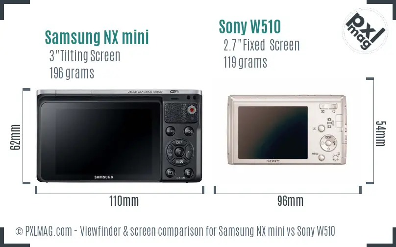 Samsung NX mini vs Sony W510 Screen and Viewfinder comparison