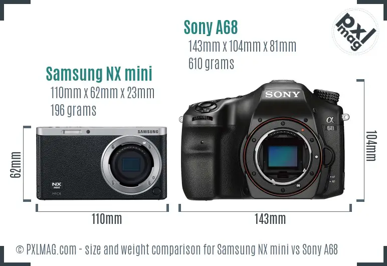 Samsung NX mini vs Sony A68 size comparison