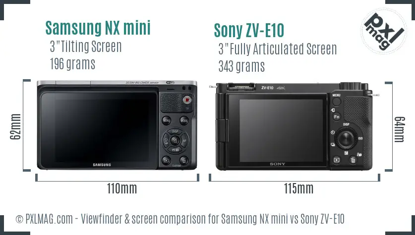 Samsung NX mini vs Sony ZV-E10 Screen and Viewfinder comparison