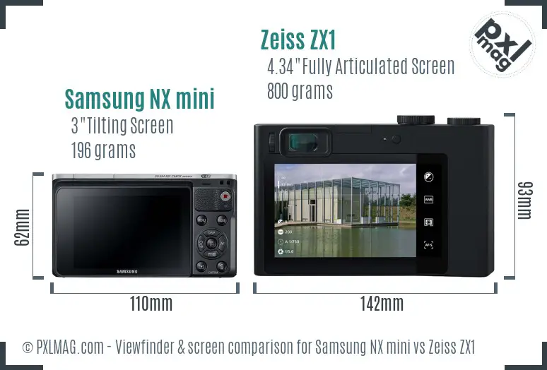Samsung NX mini vs Zeiss ZX1 Screen and Viewfinder comparison