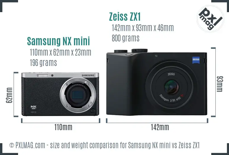 Samsung NX mini vs Zeiss ZX1 size comparison
