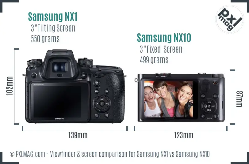 Samsung NX1 vs Samsung NX10 Screen and Viewfinder comparison
