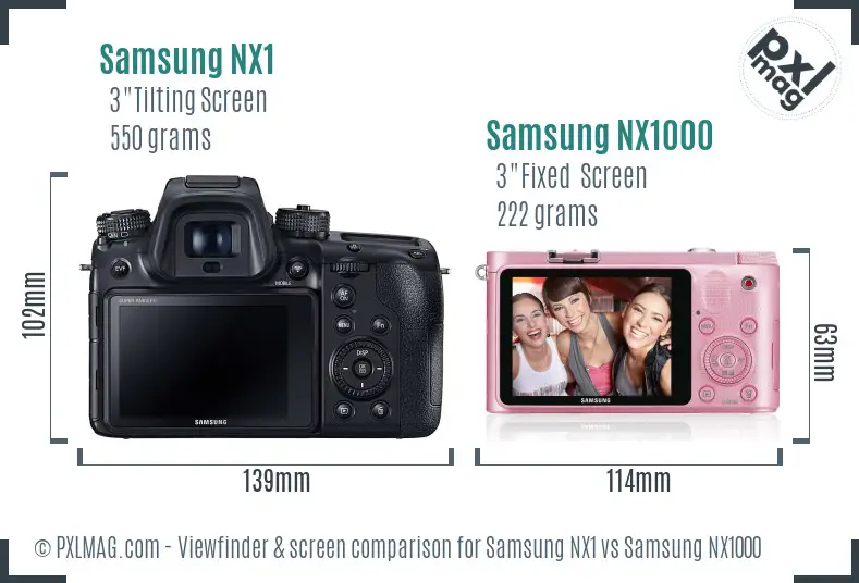 Samsung NX1 vs Samsung NX1000 Screen and Viewfinder comparison