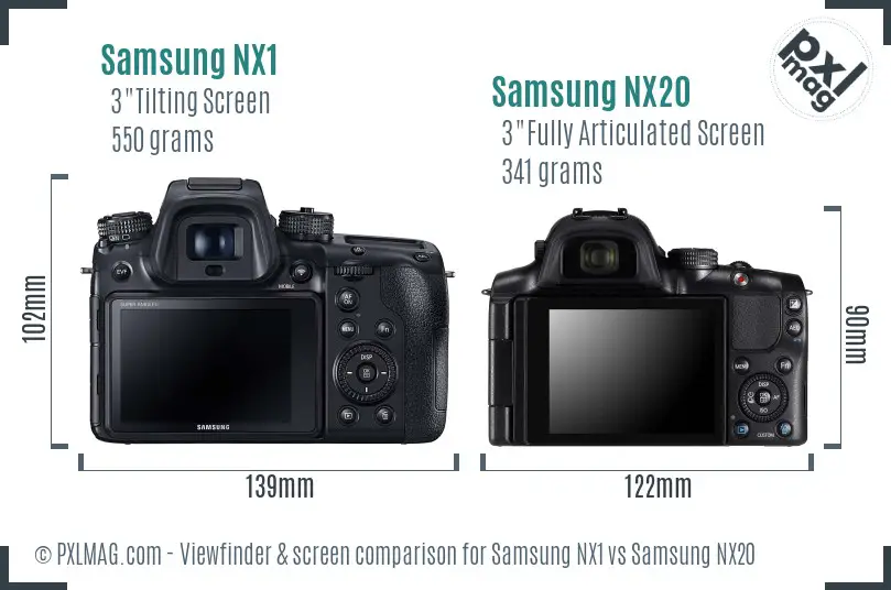Samsung NX1 vs Samsung NX20 Screen and Viewfinder comparison