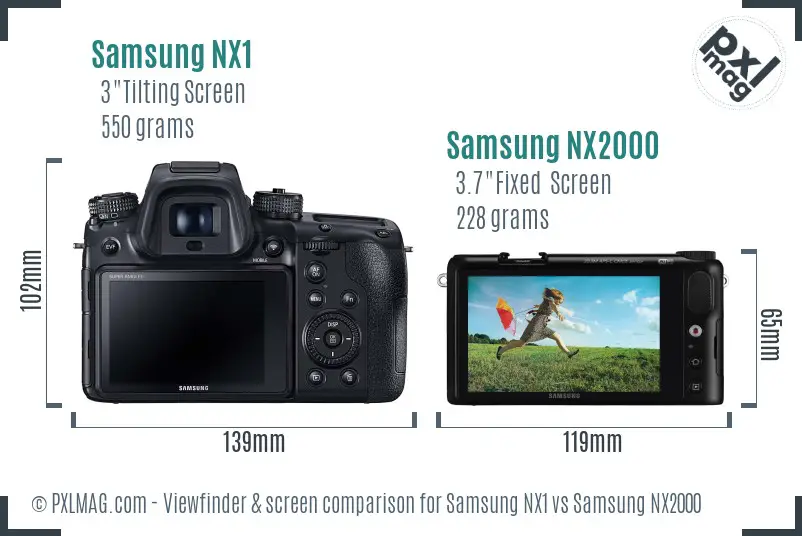 Samsung NX1 vs Samsung NX2000 Screen and Viewfinder comparison