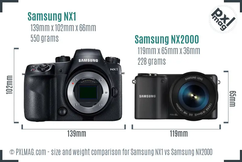 Samsung NX1 vs Samsung NX2000 size comparison