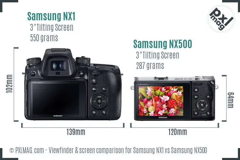 Samsung NX1 vs Samsung NX500 Screen and Viewfinder comparison