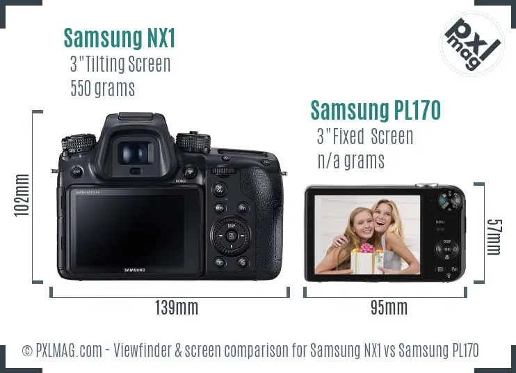 Samsung NX1 vs Samsung PL170 Screen and Viewfinder comparison
