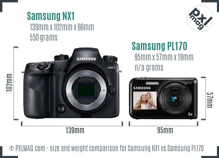 Samsung NX1 vs Samsung PL170 size comparison