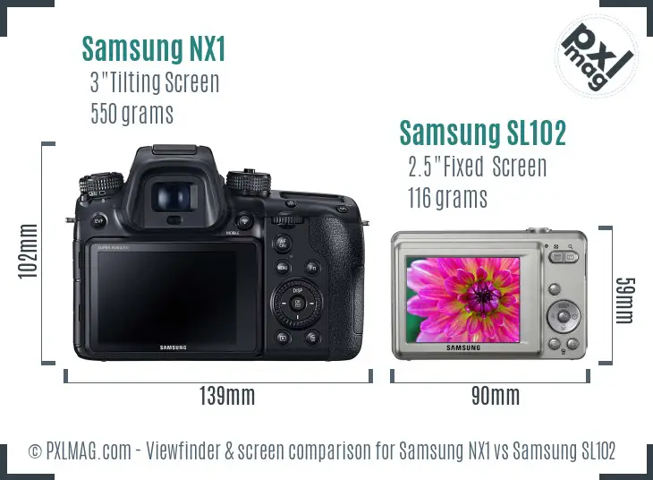 Samsung NX1 vs Samsung SL102 Screen and Viewfinder comparison