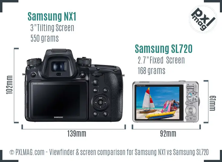 Samsung NX1 vs Samsung SL720 Screen and Viewfinder comparison