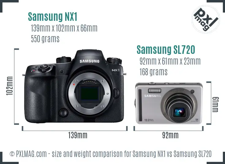 Samsung NX1 vs Samsung SL720 size comparison