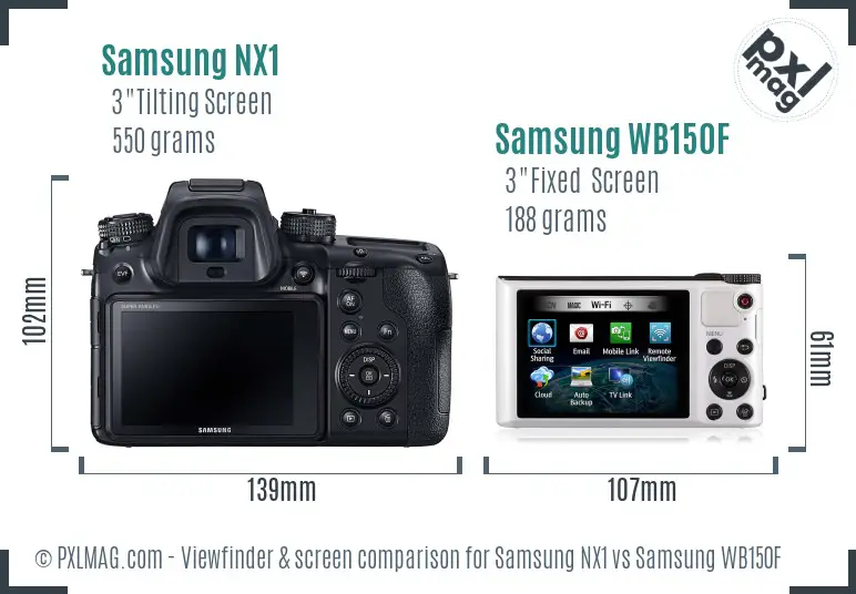 Samsung NX1 vs Samsung WB150F Screen and Viewfinder comparison