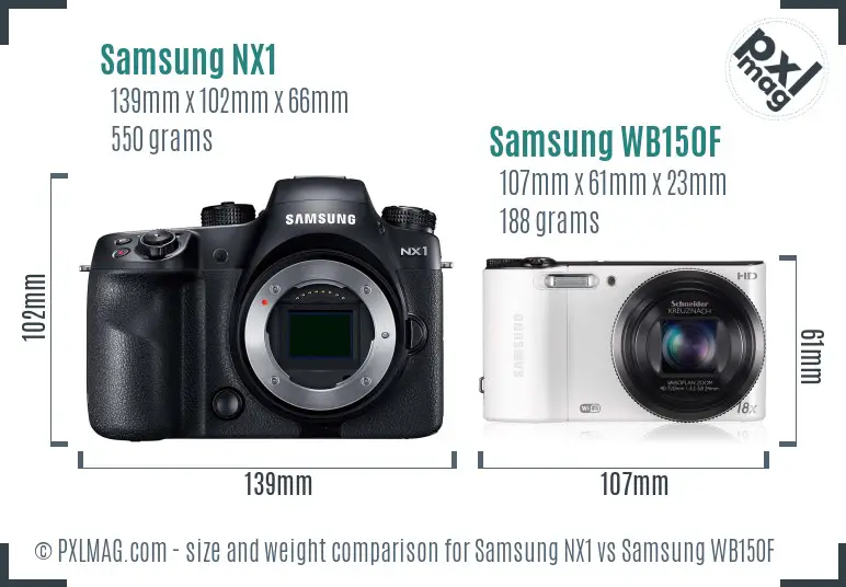 Samsung NX1 vs Samsung WB150F size comparison