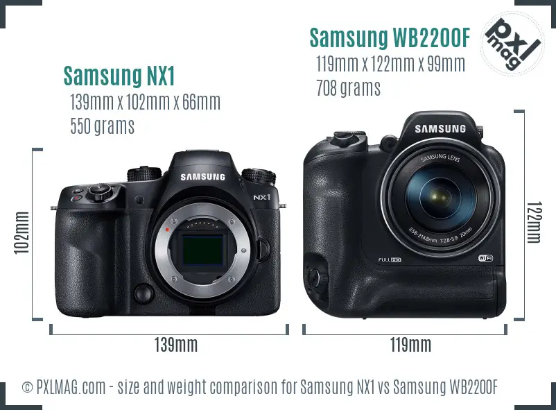 Samsung NX1 vs Samsung WB2200F size comparison