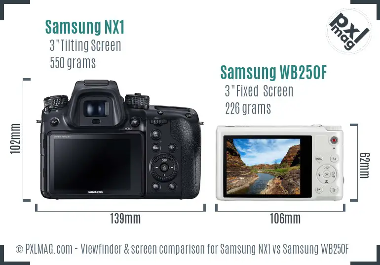 Samsung NX1 vs Samsung WB250F Screen and Viewfinder comparison