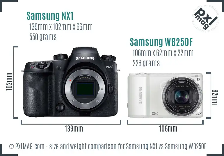 Samsung NX1 vs Samsung WB250F size comparison