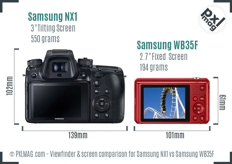 Samsung NX1 vs Samsung WB35F Screen and Viewfinder comparison