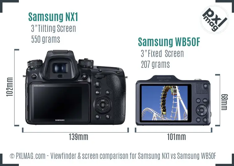Samsung NX1 vs Samsung WB50F Screen and Viewfinder comparison