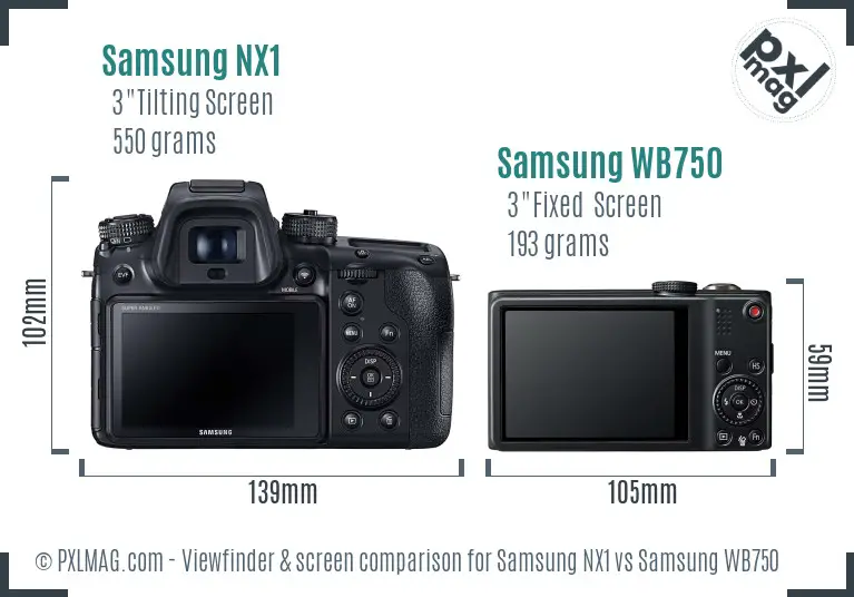 Samsung NX1 vs Samsung WB750 Screen and Viewfinder comparison