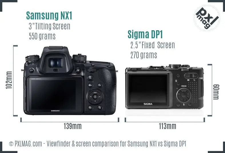 Samsung NX1 vs Sigma DP1 Screen and Viewfinder comparison