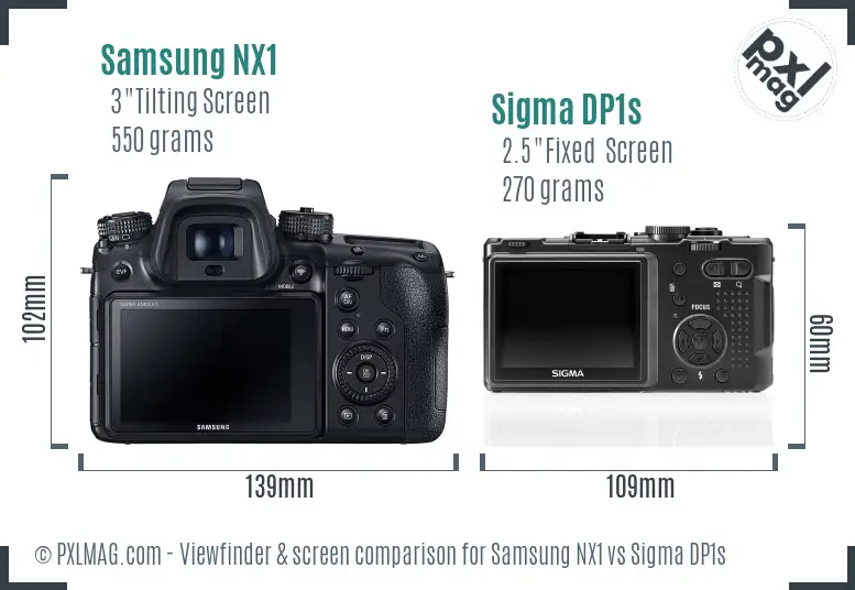 Samsung NX1 vs Sigma DP1s Screen and Viewfinder comparison