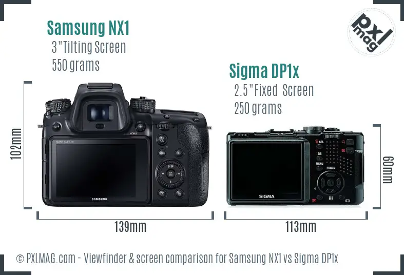 Samsung NX1 vs Sigma DP1x Screen and Viewfinder comparison