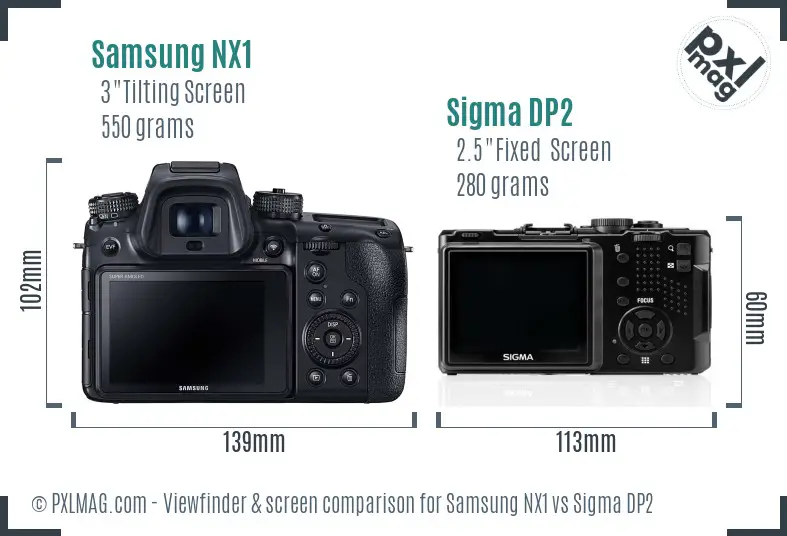 Samsung NX1 vs Sigma DP2 Screen and Viewfinder comparison