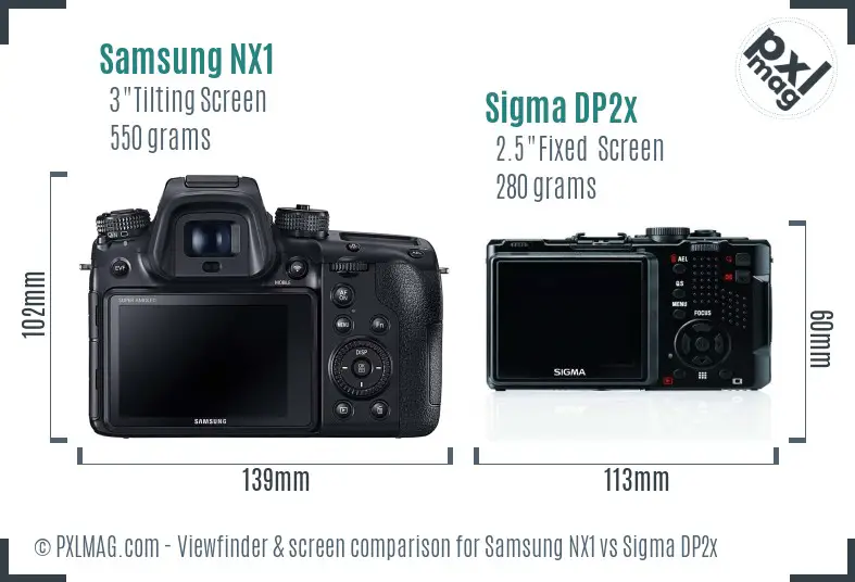 Samsung NX1 vs Sigma DP2x Screen and Viewfinder comparison