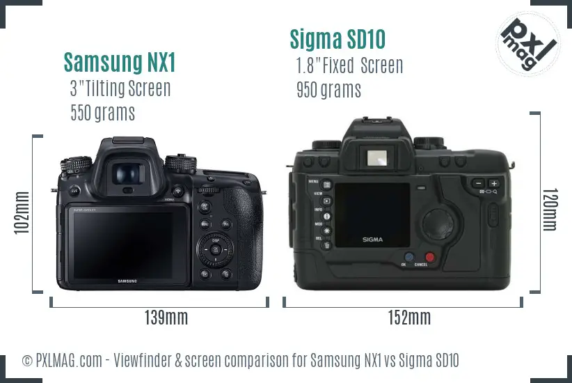 Samsung NX1 vs Sigma SD10 Screen and Viewfinder comparison