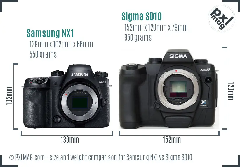 Samsung NX1 vs Sigma SD10 size comparison