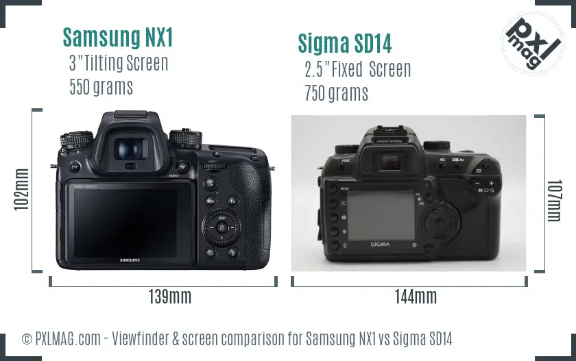 Samsung NX1 vs Sigma SD14 Screen and Viewfinder comparison