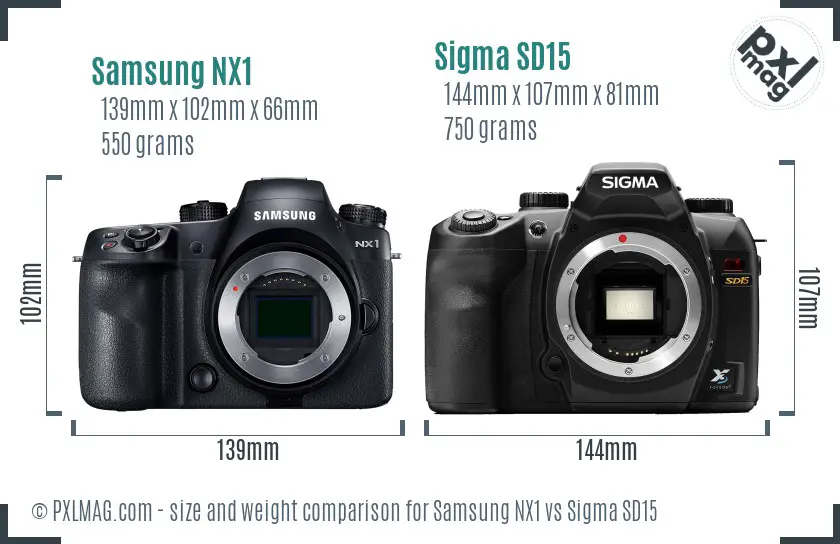 Samsung NX1 vs Sigma SD15 size comparison
