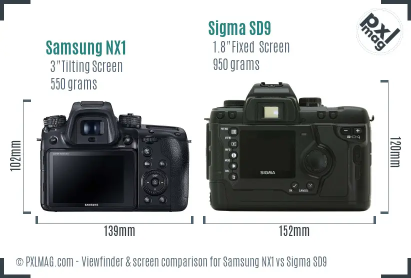 Samsung NX1 vs Sigma SD9 Screen and Viewfinder comparison