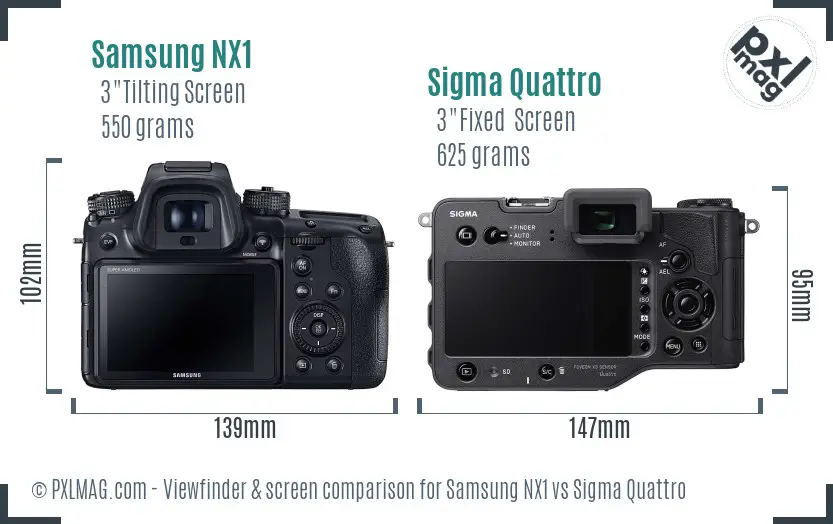 Samsung NX1 vs Sigma Quattro Screen and Viewfinder comparison