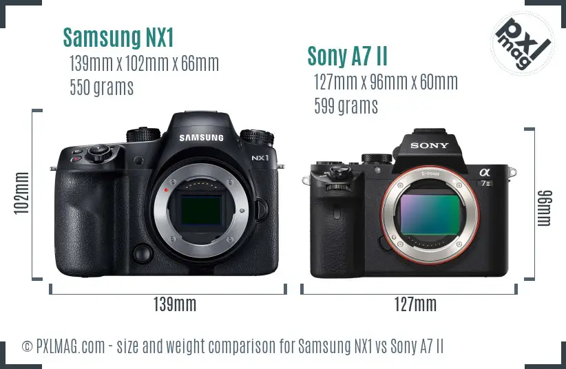Samsung NX1 vs Sony A7 II size comparison