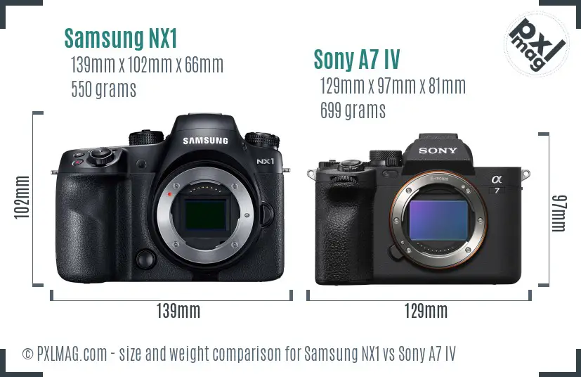 Samsung NX1 vs Sony A7 IV size comparison