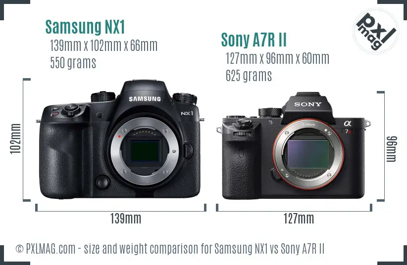 Samsung NX1 vs Sony A7R II size comparison