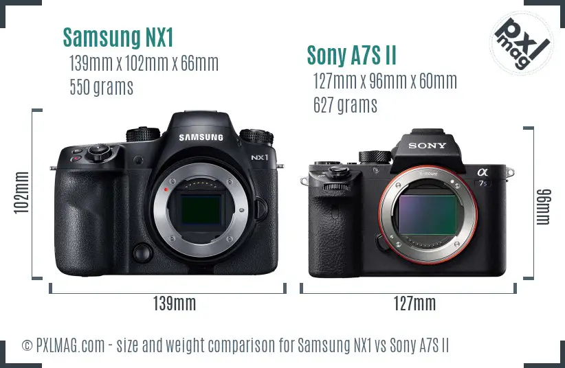 Samsung NX1 vs Sony A7S II size comparison