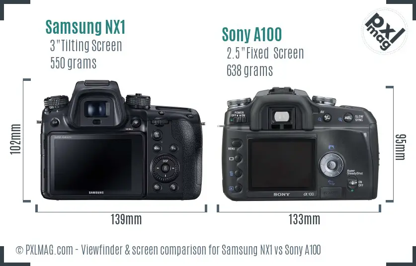 Samsung NX1 vs Sony A100 Screen and Viewfinder comparison